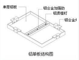 铝单板结构图.jpg