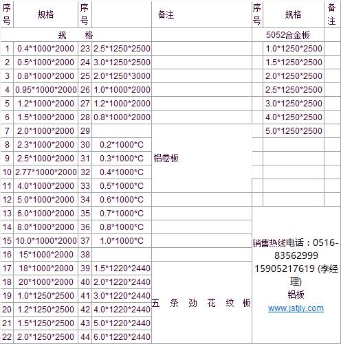 1060板卷规格表.jpg